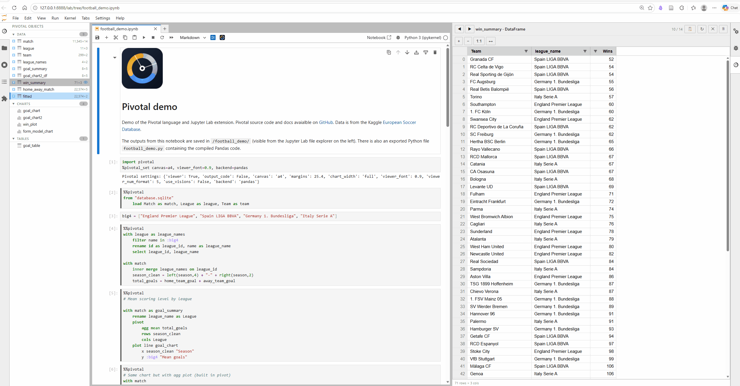 JupyterLab demo